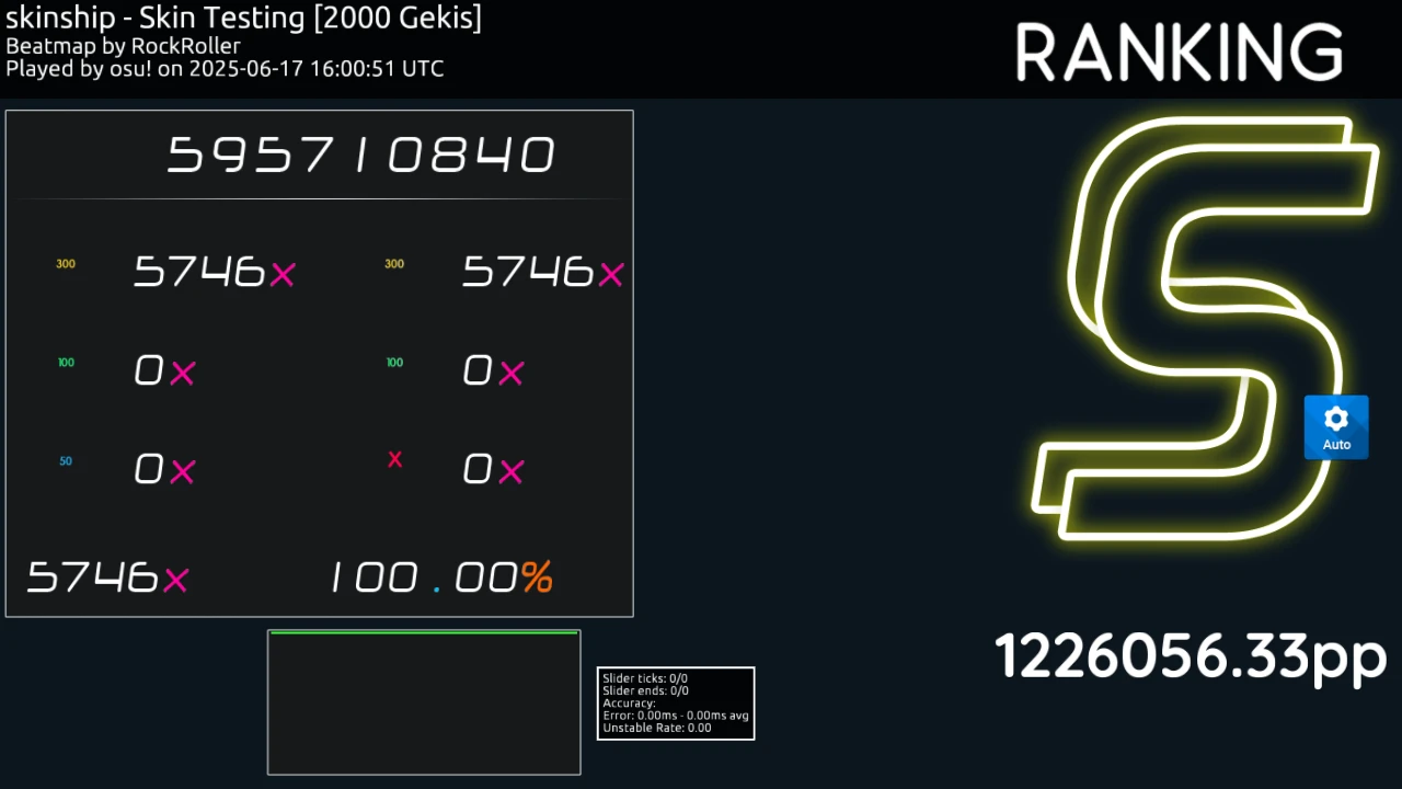 MonkoEdit ranking panel